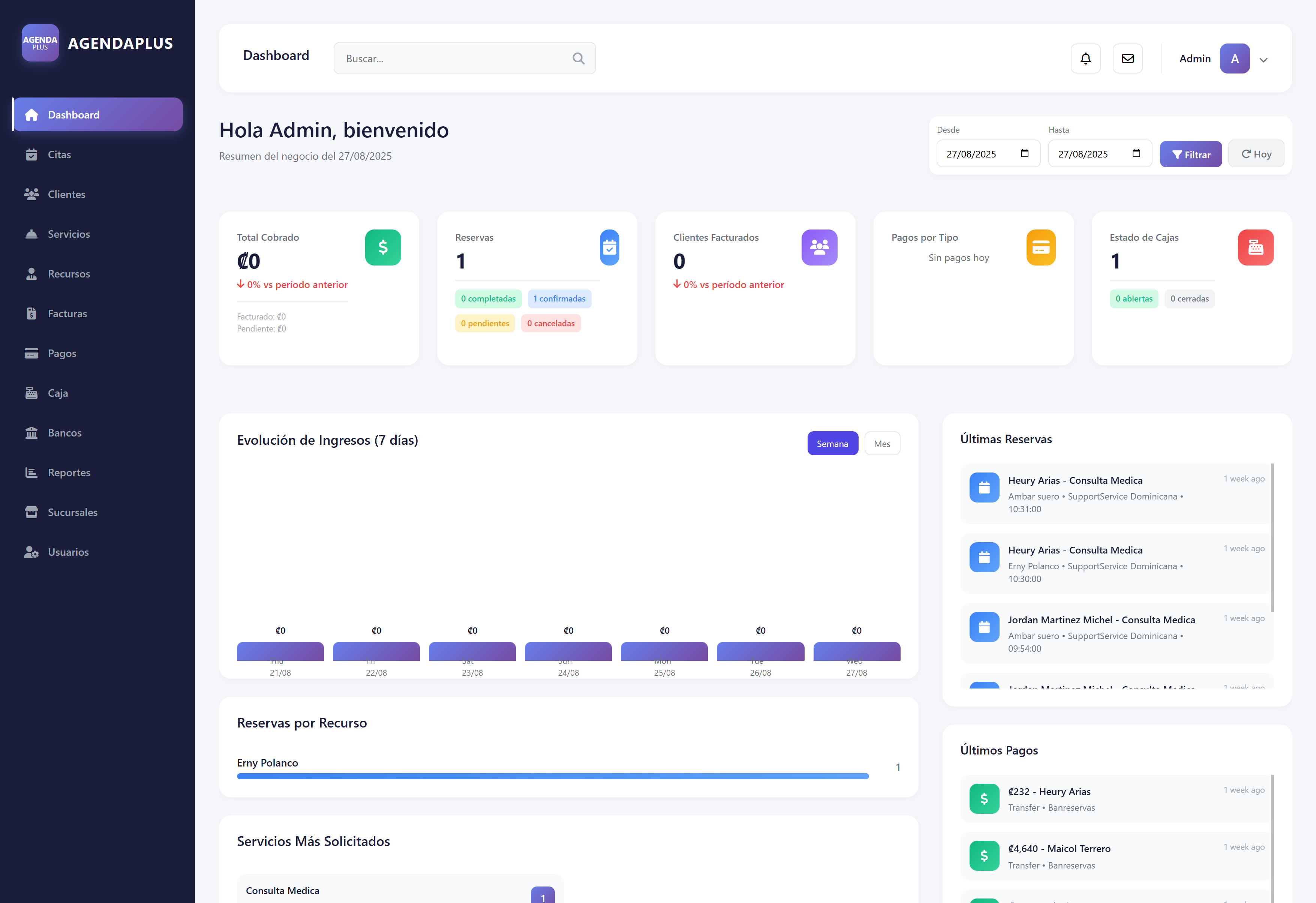 Dashboard AgendaPlus